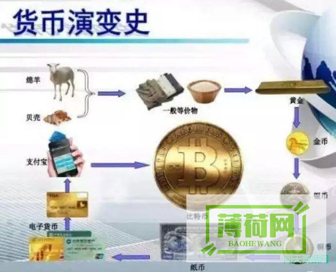 从社交到支付：智能手机App如何重塑现代生活方式的方方面面 (从社交发展为竞技)